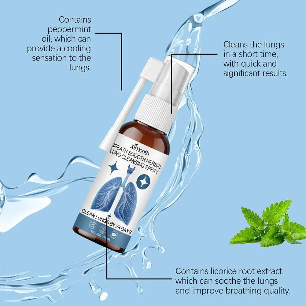 Lung Cleanse Spray Bucal