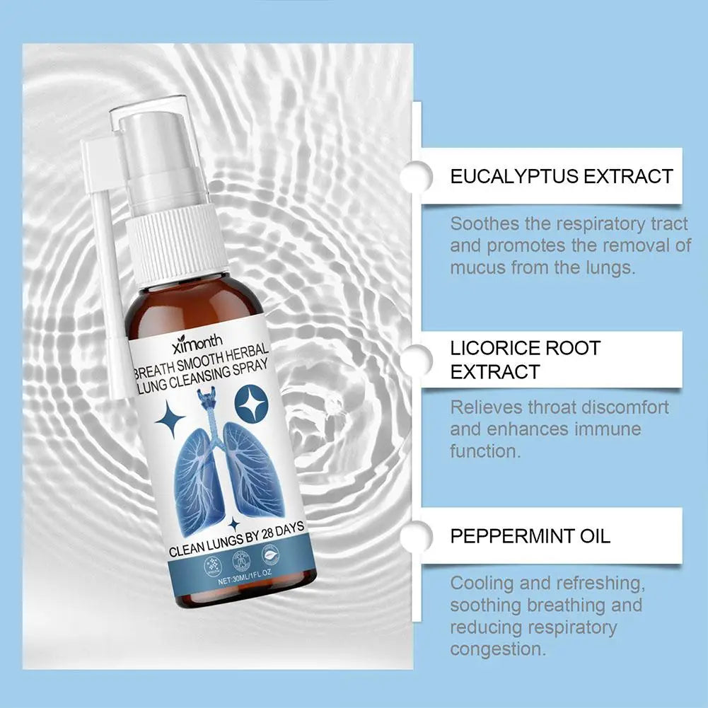 Lung Cleanse Spray Bucal